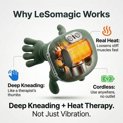 LeSomagic™ Neck & Shoulder Massager