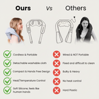 Comparison of the cordless True Relief massager with corded neck massagers