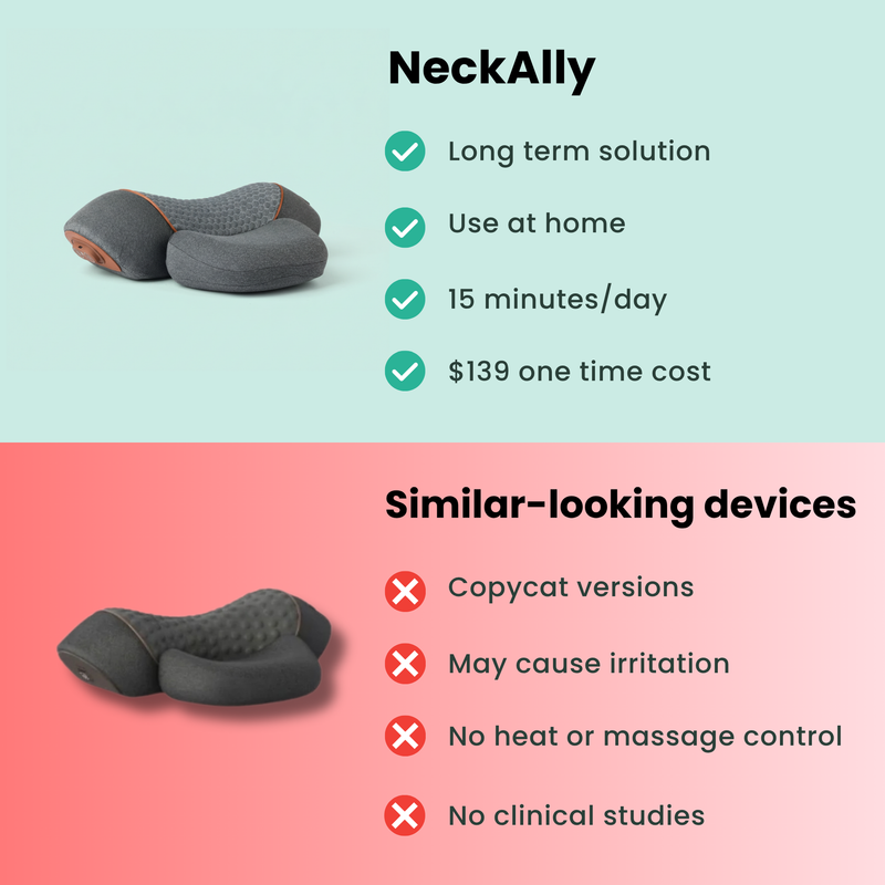 Glovyzoner™ Premium NeckAlly