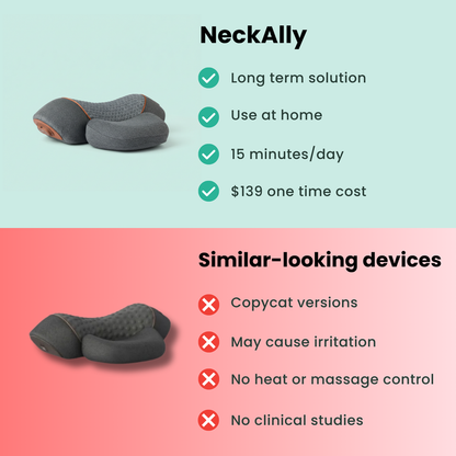 Glovyzoner™ Premium NeckAlly