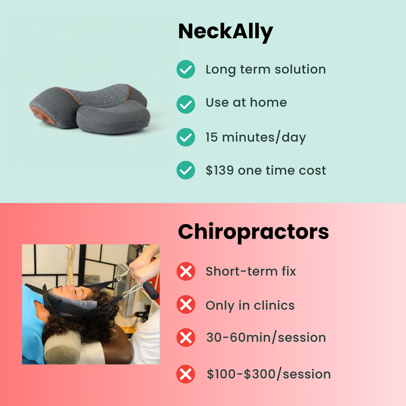 Glovyzoner™ Premium NeckAlly