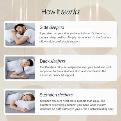 Lesomagic™ SweetDream Ergonomic Pillow