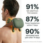 Man wearing the LeSomagic neck massager next to user survey percentages