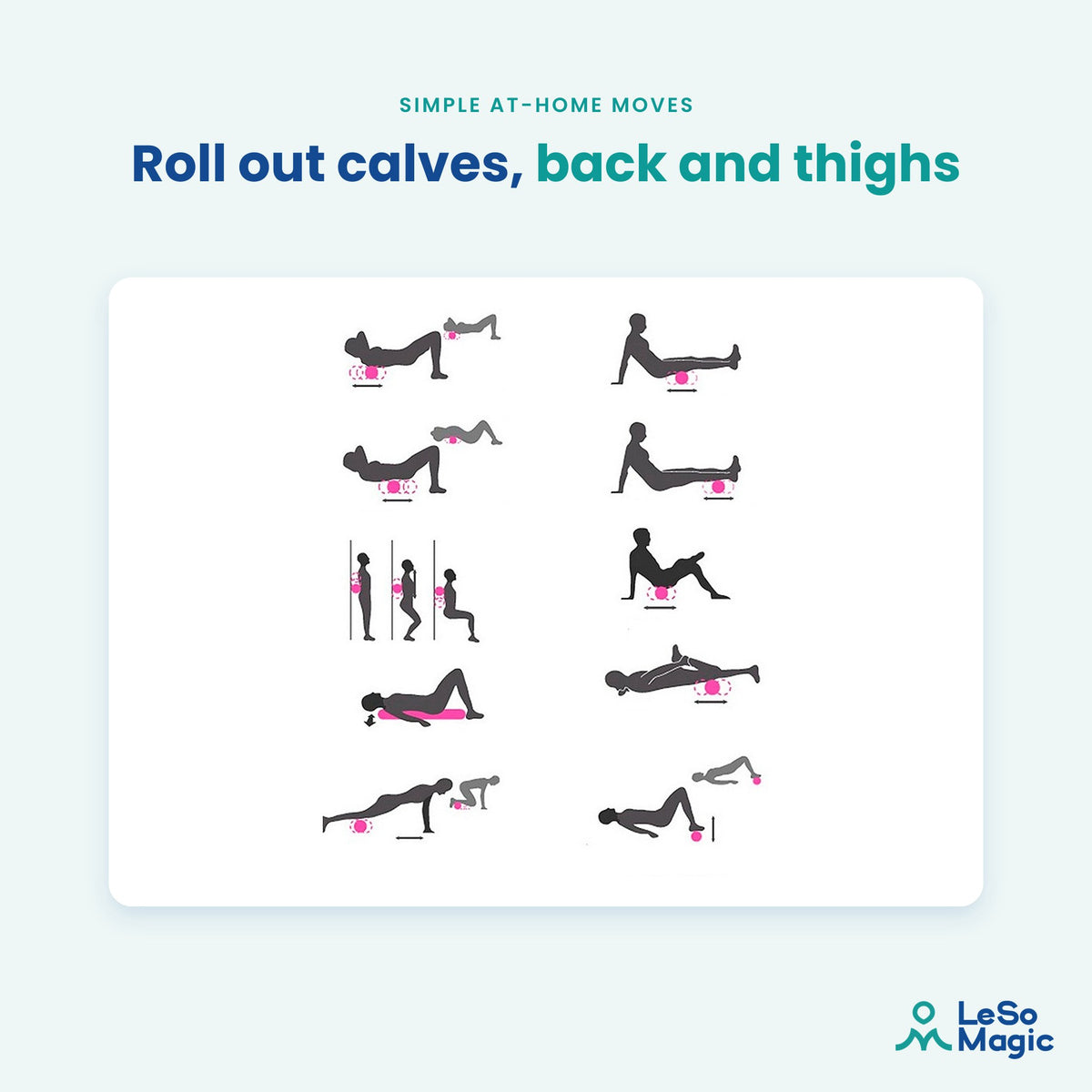 LeSomagic Textured Foam Roller – image 3