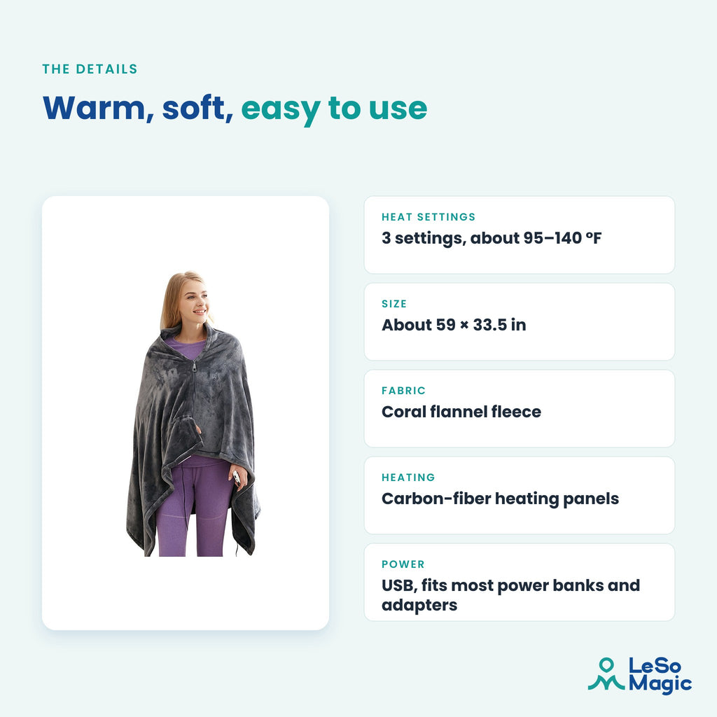 LeSomagic Heated Wearable Blanket – image 5