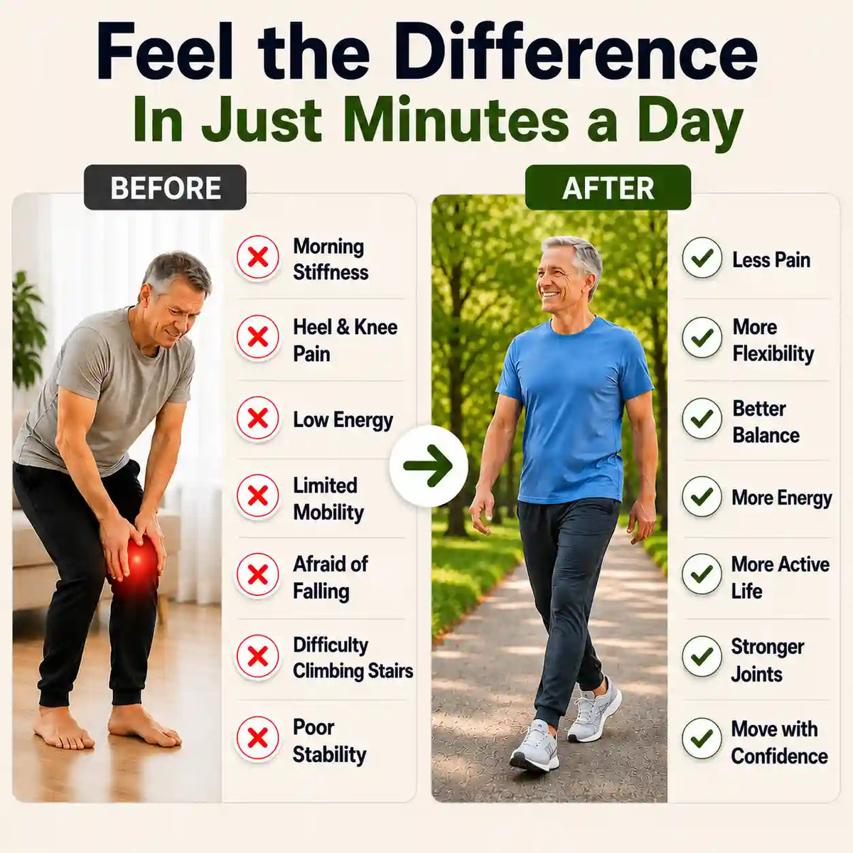 Before and after illustration of a man with stiff knees and later walking comfortably outdoors