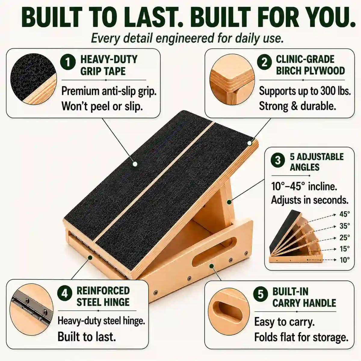 LeSomagic Slant Board 2.0 features: grip tape, birch plywood, 5 angles from 10 to 45 degrees, steel hinge, carry handle